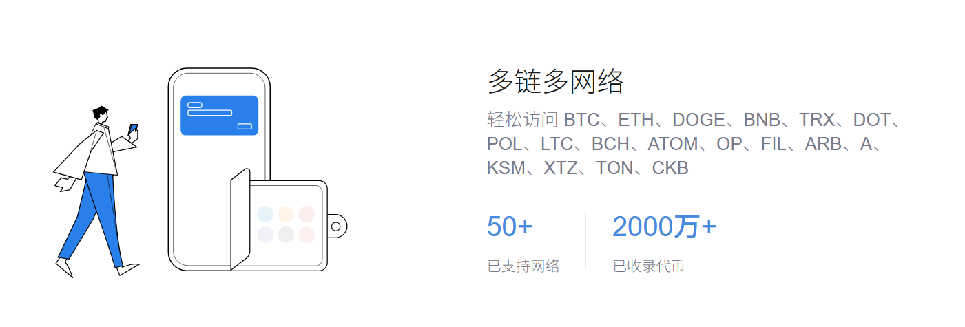 先看